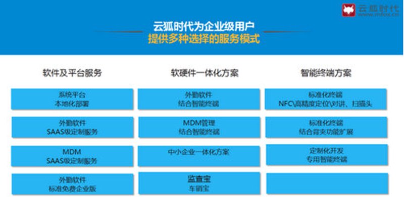 口碑好的餐厅如何保持顾客忠诚度