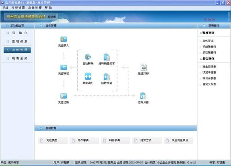 在当今这个数字化时代,企业需要快速适应市场变化,而定制化软件开发成为了企业实现这一目标的有效手段。